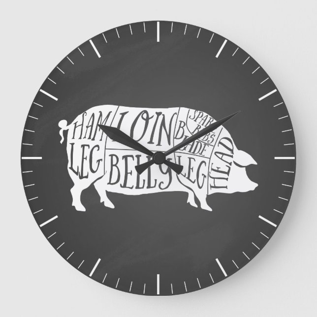 Butcher diagram meat cuts clock pig pork bacon (Front)