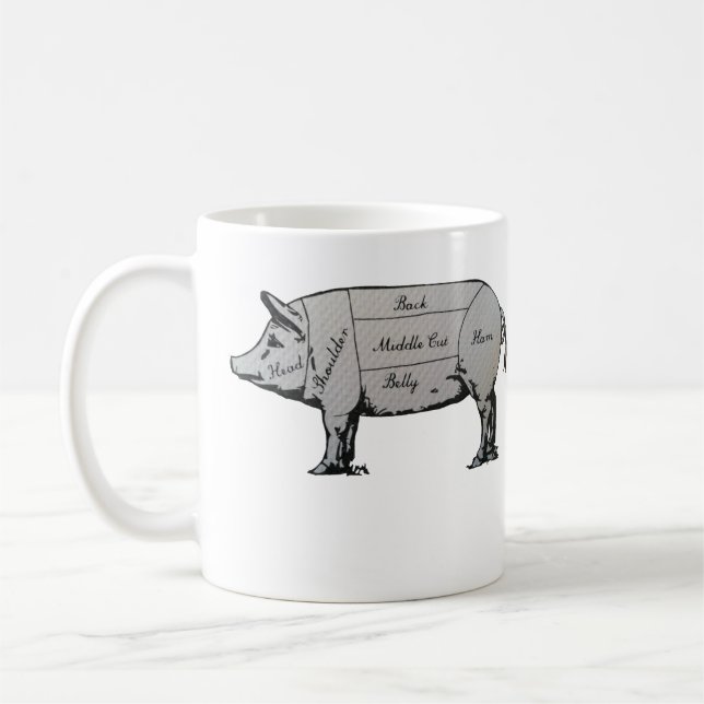 Butcher Pig Diagram Coffee Mug (Left)