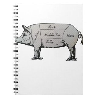 Butcher Pig Diagram Notebook