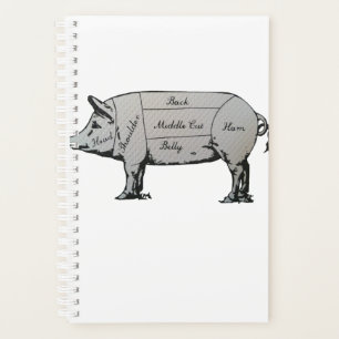 Butcher Pig Diagram Planner