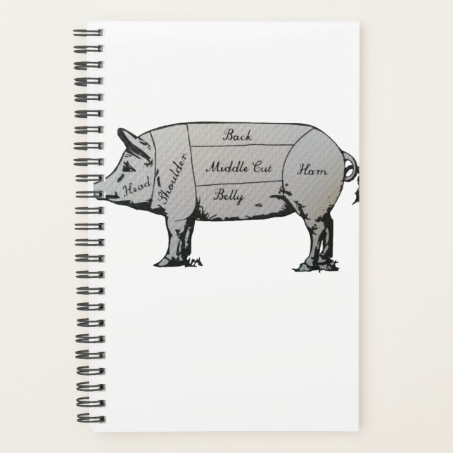 Butcher Pig Diagram Planner (Front)