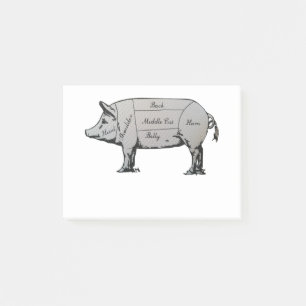 Butcher Pig Diagram Post-it Notes