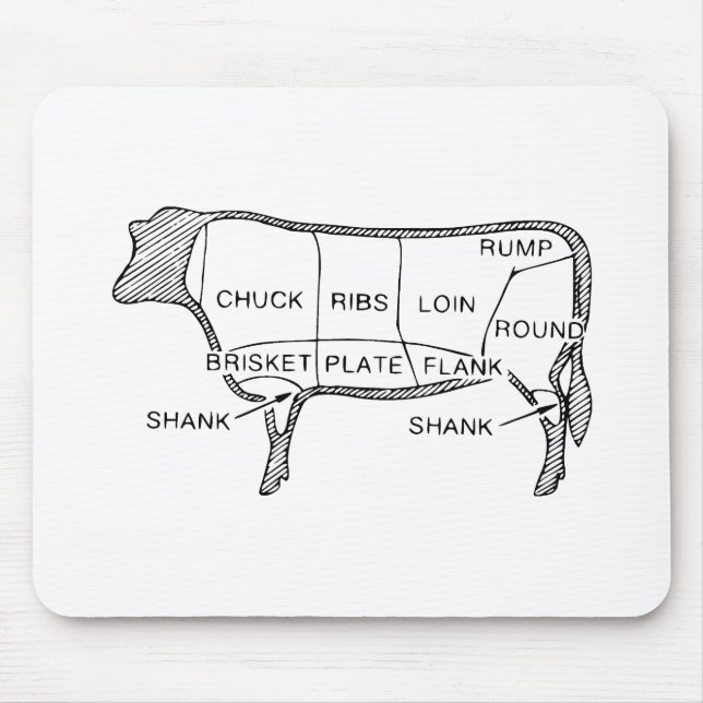 Butcher's Beef Cuts Diagram, cow, butcher, steak Mouse Mat (Front)