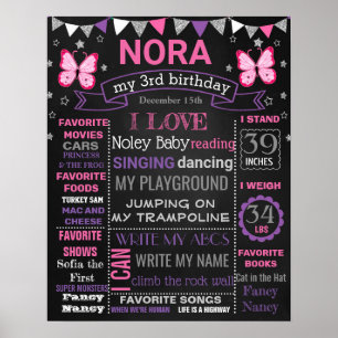Butterflies Birthday Party Chalkboard sign