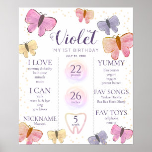 Butterfly 1st Birthday Milestone Poster