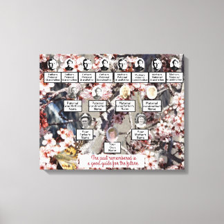 Butterfly Blossoms Photo Family Tree Canvas Art