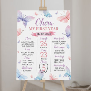 Butterfly First Birthday Milestone Poster 