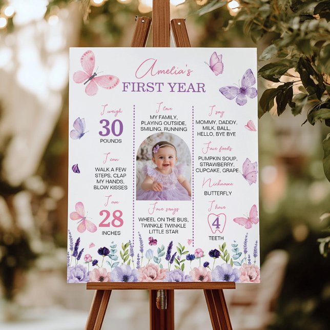 Butterfly Floral First Year Photo Milestone Poster (Creator Uploaded)