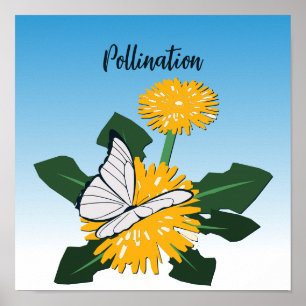 Butterfly Pollination Yellow Wildflower Dandelion Poster