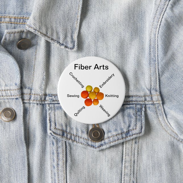 Button - Fibre Arts (In Situ)