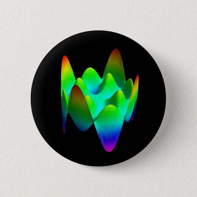 Button: Zernike polynomial Z(8,4) 6 Cm Round Badge (Front)