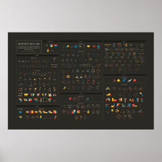 Byrne's Euclid - English - Dark Poster