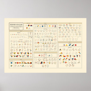 Byrne's Euclid - English Poster