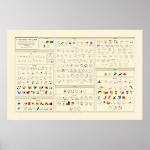 Byrne's Euclid - Greek Poster