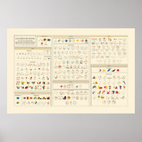 Byrne's Euclid - Spanish