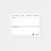 C4 model stickies by IcePanel [External type]