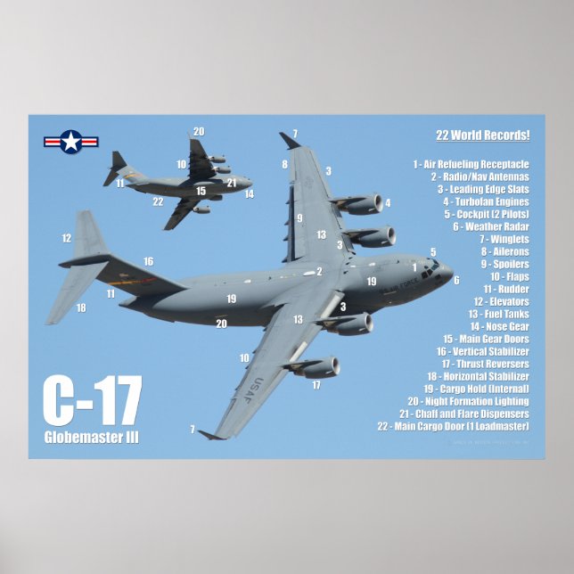 C-17 GLOBEMASTER III POSTER (Front)