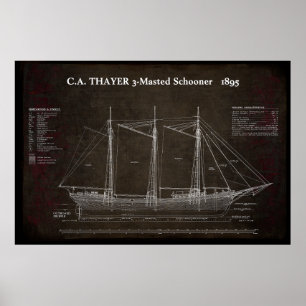 C.A. THAYER 3-Mastered Schooner Blueprint 1895 Poster