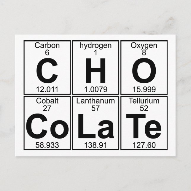 C-H-O-Co-La-Te (chocolate) - Full Postcard (Front)