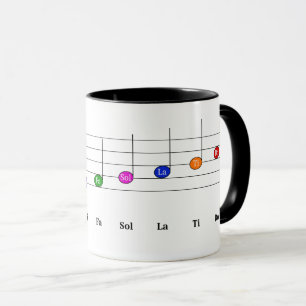 C Major Scale in Treble Clef Kids Music Literacy Mug