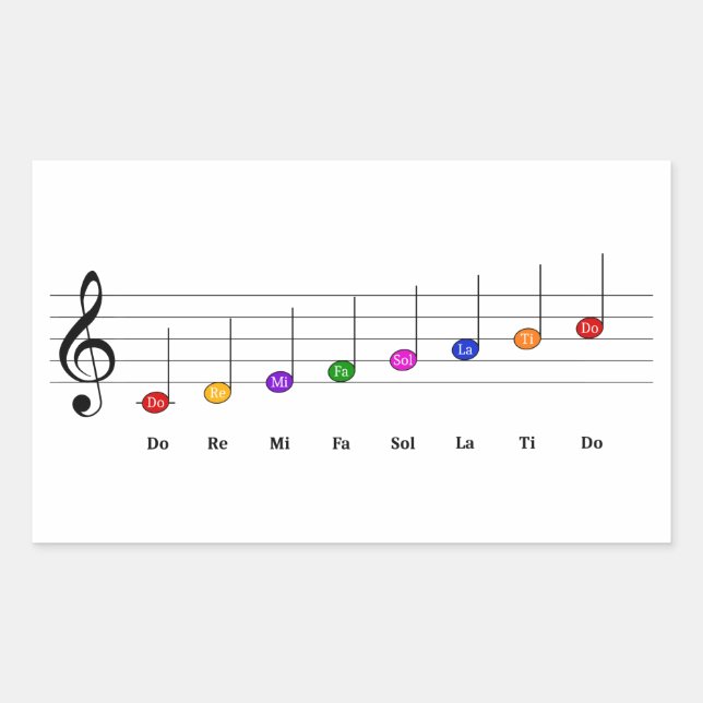 C Major Scale in Treble Clef Kids Music Literacy Rectangular Sticker (Front)