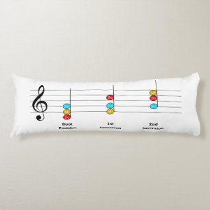 C Major Triad Inversions Solfege Kids Music Lesson Body Cushion