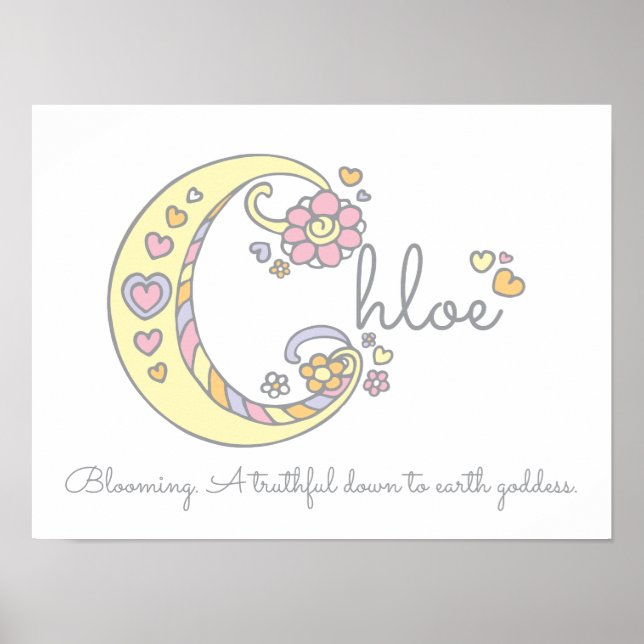 C monogram art Chloe girls name meaning poster (Front)