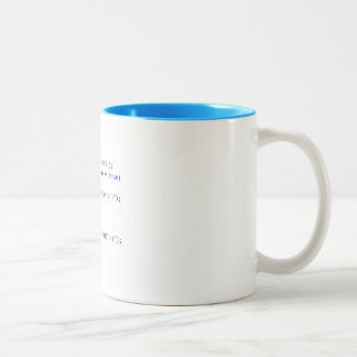 C# .NET Software Programmers Coffee/Tea Mug