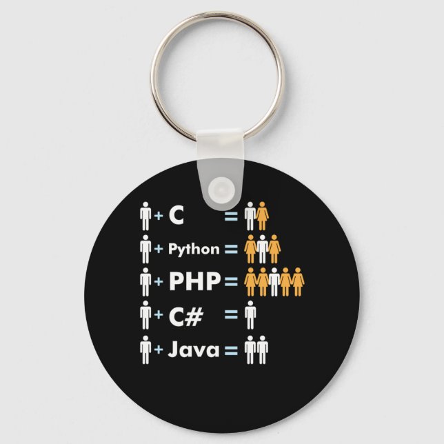 C Python Php Java Programmer Coding Key Ring (Front)