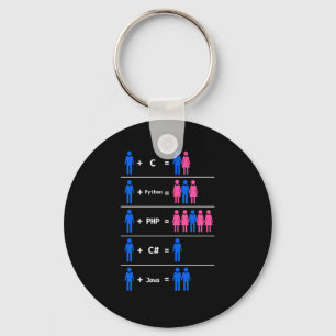 C Python Php Java Programmer Coding Key Ring