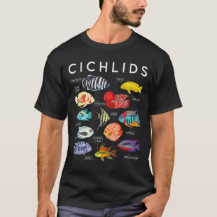 C:\Users\Administrator\Downloads\FISH 7\Colourful T-Shirt