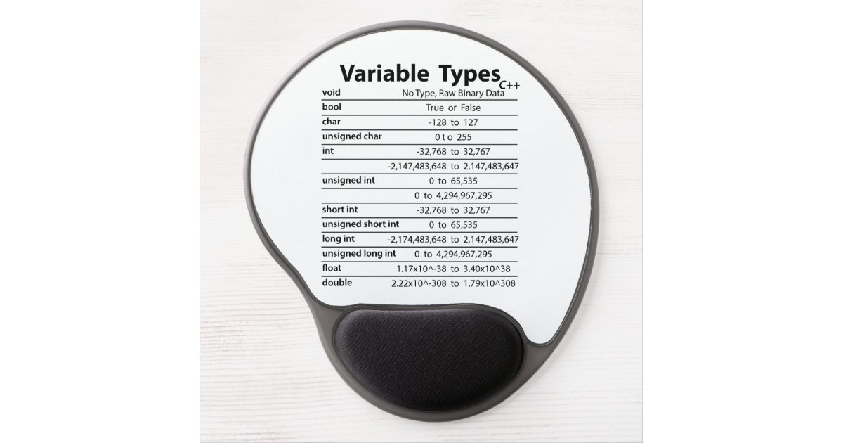 C++ Variable Types Mouse Pad | Zazzle