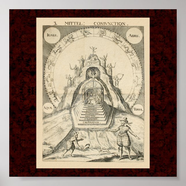 Cabala & Alchymia: 1663 Alchemical Illustration Poster (Front)