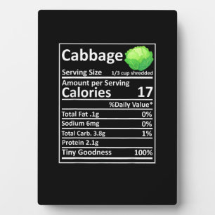 Cabbage Nutrition Food Facts Thanksgiving Costume Plaque