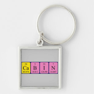 Cabin periodic table keyring