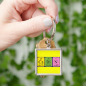 Cabin periodic table keyring (Hand)