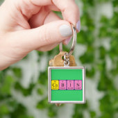 Cabin periodic table keyring (Hand)