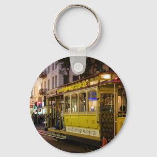 Cable Car Keychain