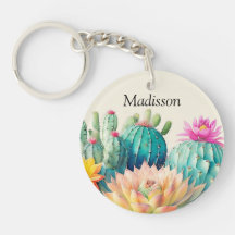 Cacti And Succulent With Name