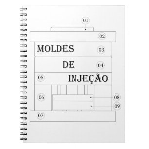 Caderno - moldes de injecao notebook