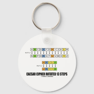 Caesar Cipher Rotated 13 Steps (Cryptography) Key Ring