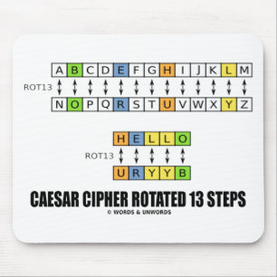 Caesar Cipher Rotated 13 Steps Cryptography Mouse Mat