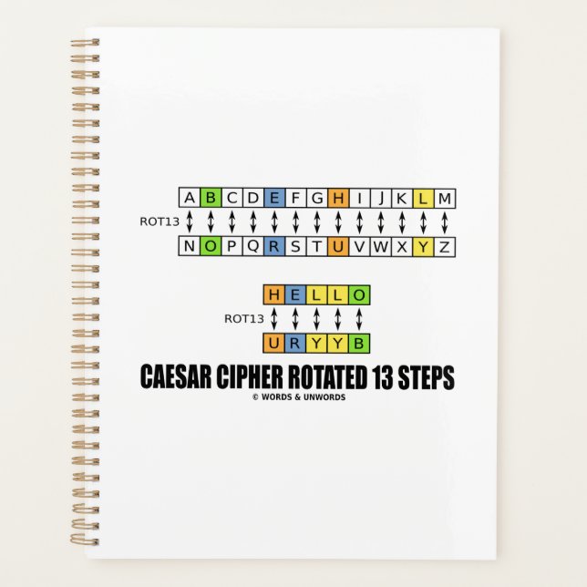 Caesar Cipher Rotated 13 Steps Cryptography Planner (Front)