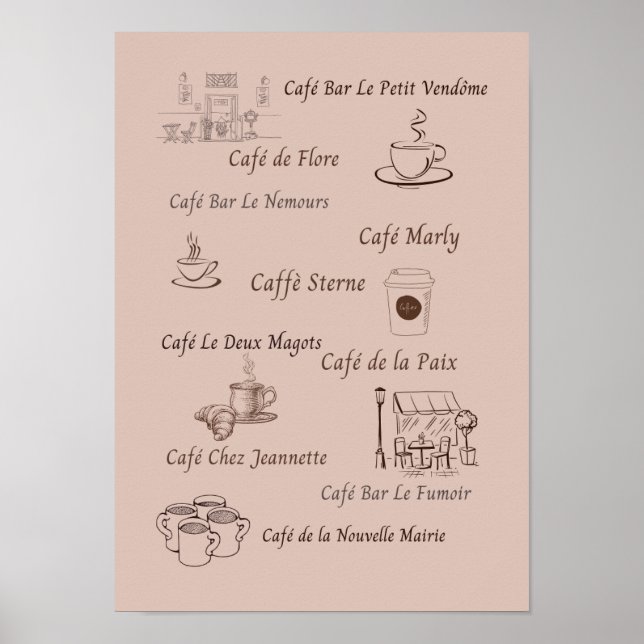 Cafés de Paris Poster (Front)