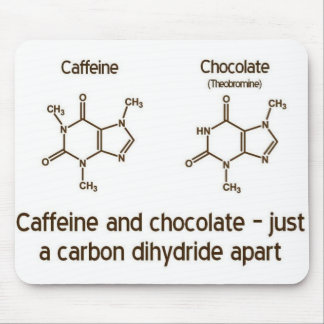 Caffeine and Chocolate Mousepad