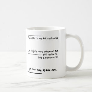 Caffeine Level Measurements Coffee Mug