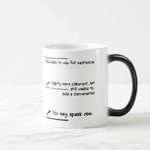 Caffeine Level Measurements Magic Mug