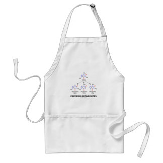 Caffeine Metabolites (Caffeine Molecule Chemistry) Standard Apron