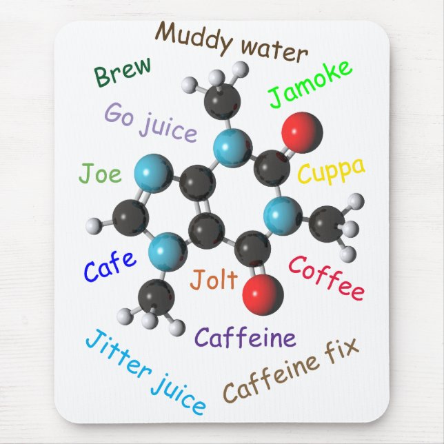 Caffeine molecule mouse mat (Front)