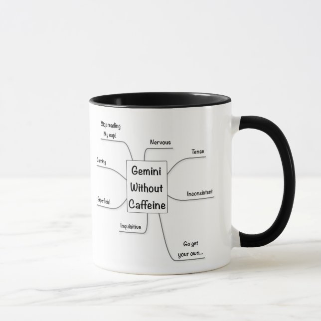 Caffeine Zodiac Gemini Mug (Right)